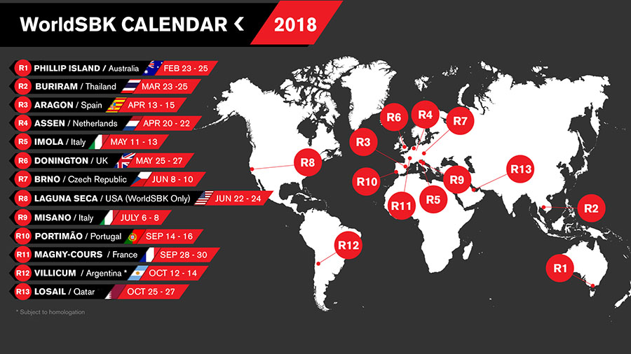 Calendario provisional para 2018 del World Superbike