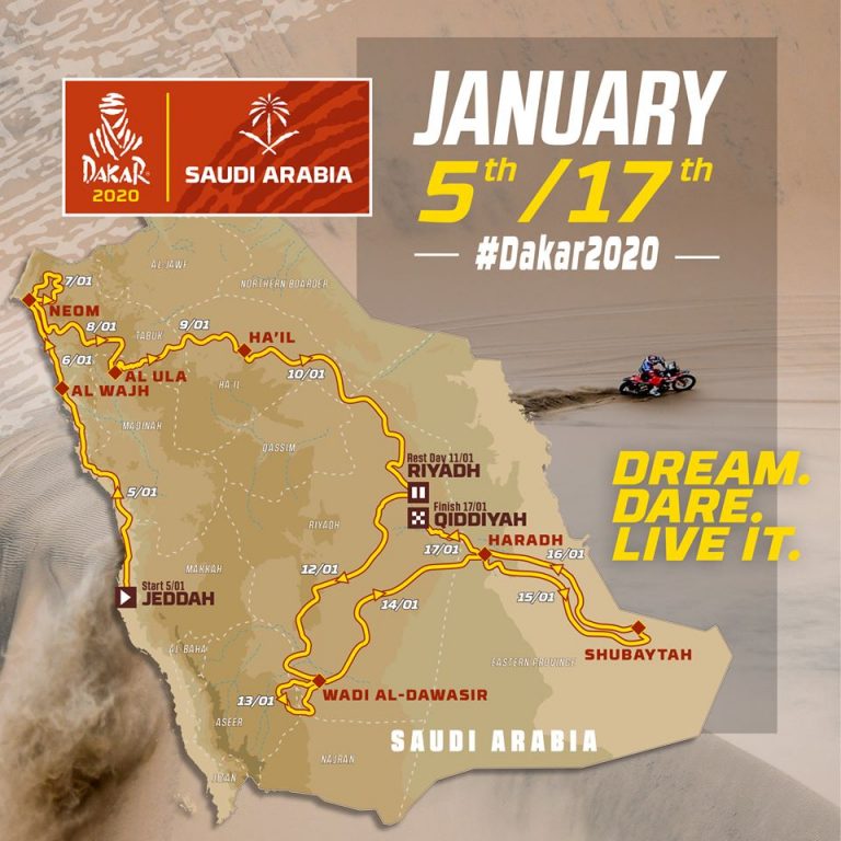 Capítulo III: En el reino de arena Dakar 2020