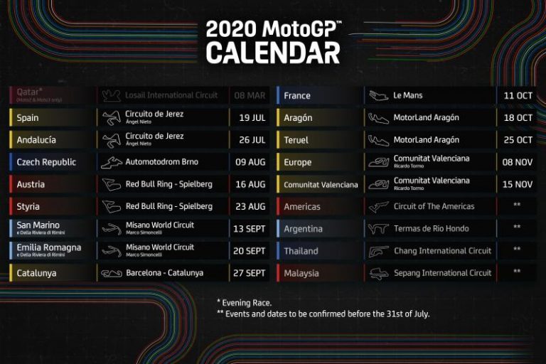 Anunciado el calendario para 2020: ¡MotoGP™ está de vuelta!