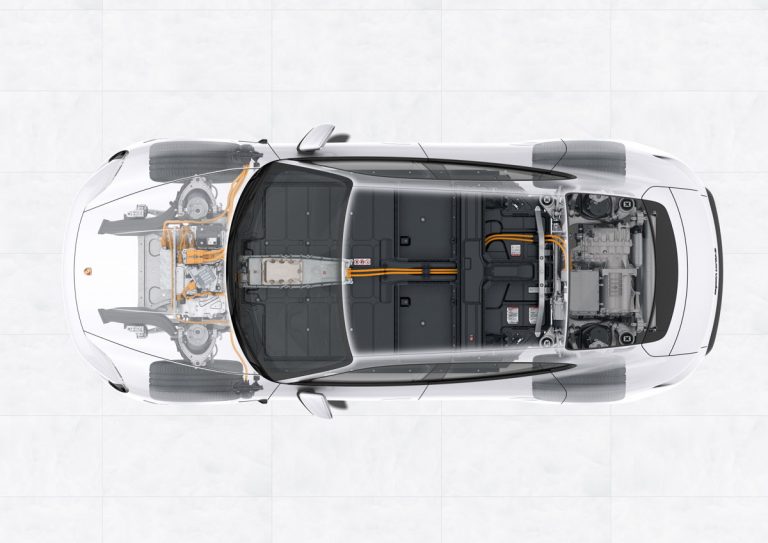El sistema de propulsión del Porsche Taycan: puro rendimiento